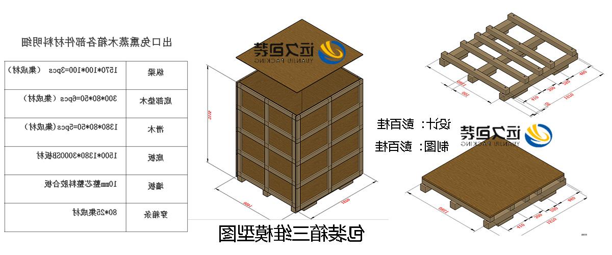 <a href='http://fc6.sglvtian.com'>买球平台</a>的设计需要考虑流通环境和经济性